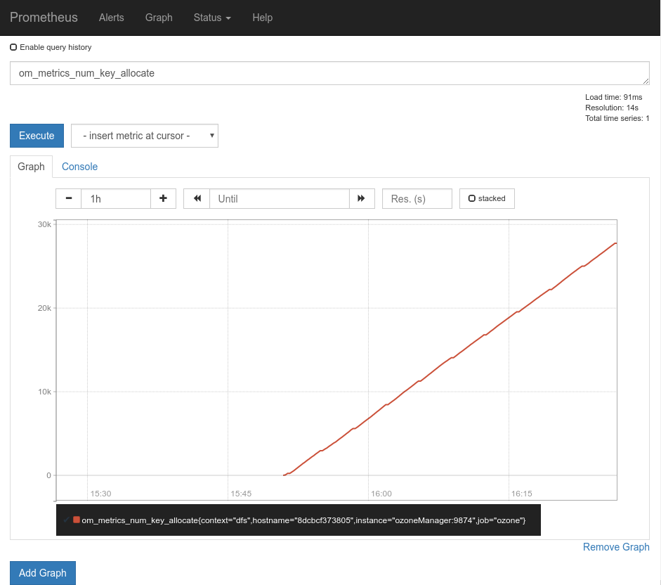 Prometheus metrics page example